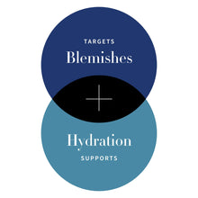Carica l'immagine nel visualizzatore di Gallery, Credo Probiotic Anti-Blemish Serum 30ml