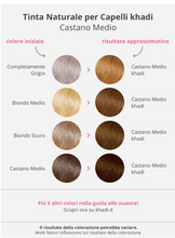 Carica l'immagine nel visualizzatore di Gallery, TINTA NATURALE PER CAPELLI CASTANO MEDIO 100g