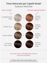 Carica l'immagine nel visualizzatore di Gallery, TINTA NATURALE PER CAPELLI CASTANO NOCCIOLA 100g