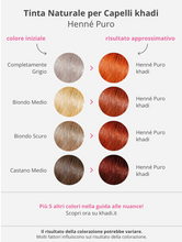 Carica l'immagine nel visualizzatore di Gallery, TINTA NATURALE PER CAPELLI HENNÉ PURO 100g