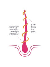 Carica l'immagine nel visualizzatore di Gallery, OLIO PER CAPELLI AYURVEDICO COLOR CARE