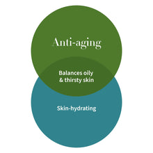 Carica l'immagine nel visualizzatore di Gallery, Hallelujah Lime & Patchouli Nourishing Cleanser 200ml