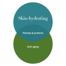 Carica l'immagine nel visualizzatore di Gallery, Gel Ultra Idratante Baptise H₂O - 60ml
