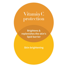 Carica l'immagine nel visualizzatore di Gallery, Gel Detergente Illuminante Gospel Vitamin C - 200ml