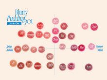 Carica l'immagine nel visualizzatore di Gallery, Blurry Pudding Pot Fwee
