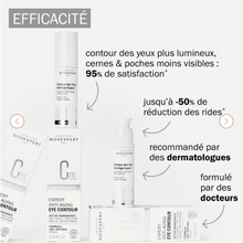 Carica l'immagine nel visualizzatore di Gallery, CONTORNO OCCHI PRO-COLLAGENE 15ML
